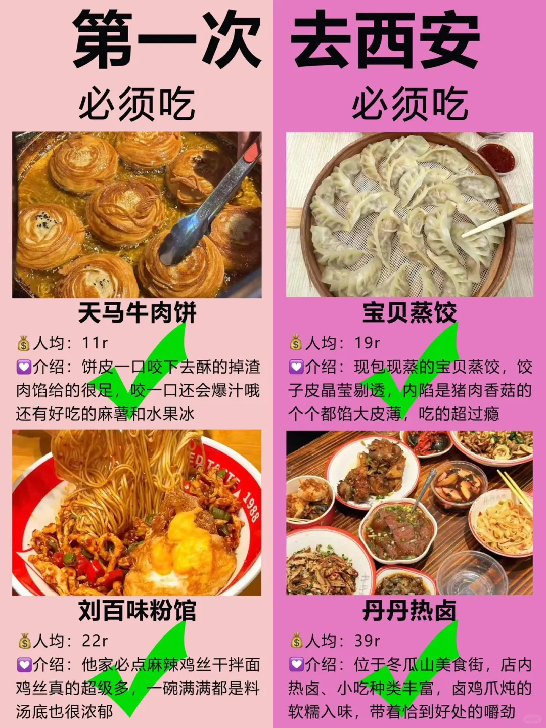 长沙超全旅游攻略！第一次来长沙的快🐴住