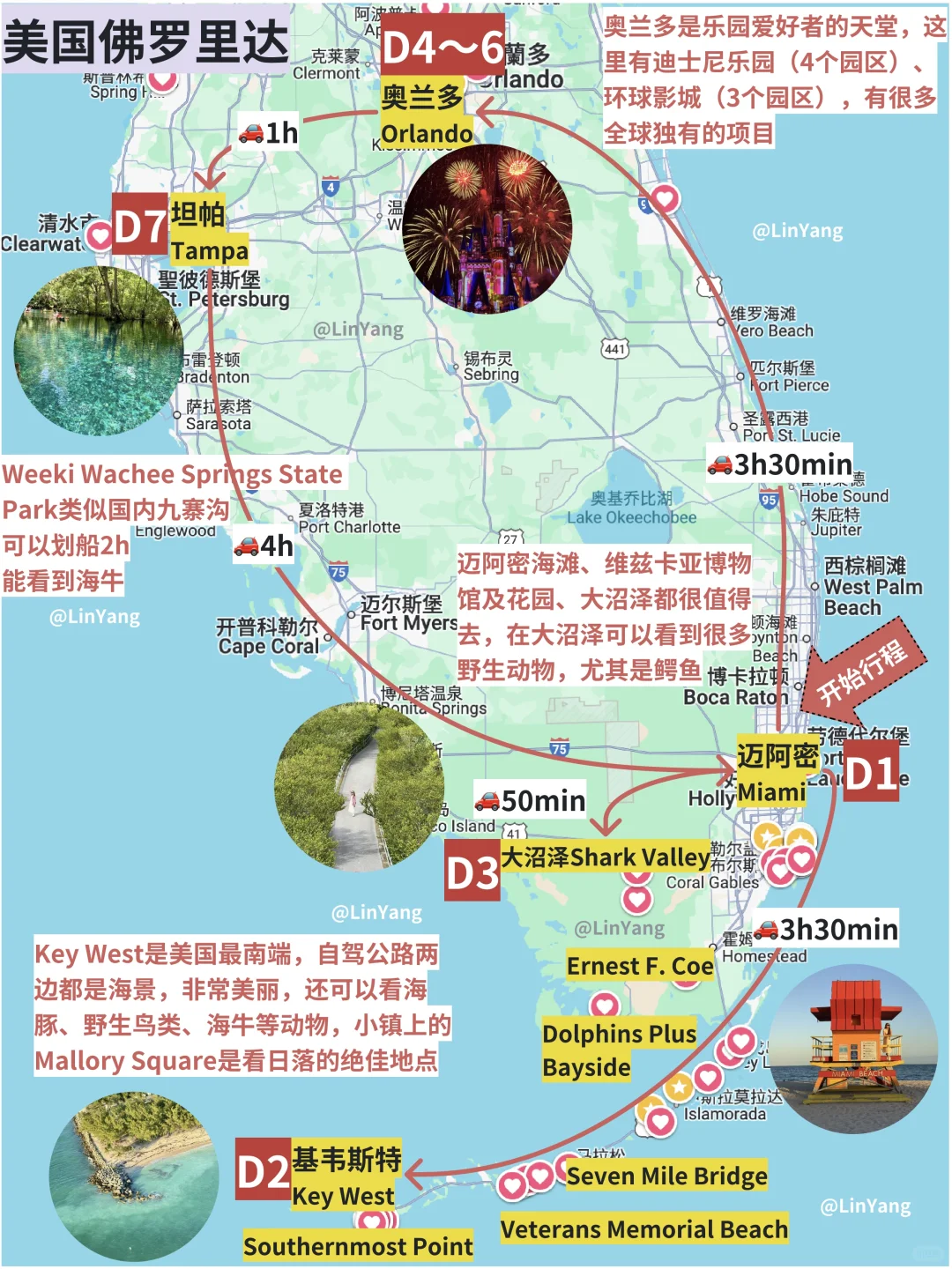 你可能不认识我，但一定看过我的手绘攻略❗️