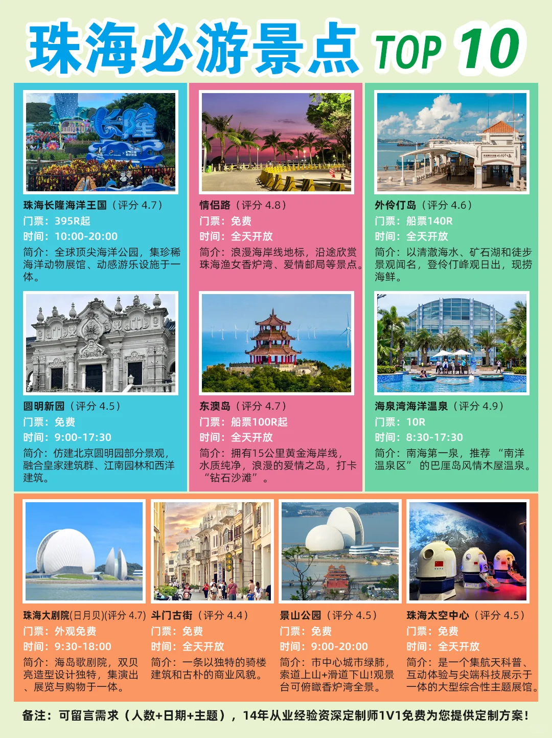 精心整理珠海必游景点TOP10(必收藏)