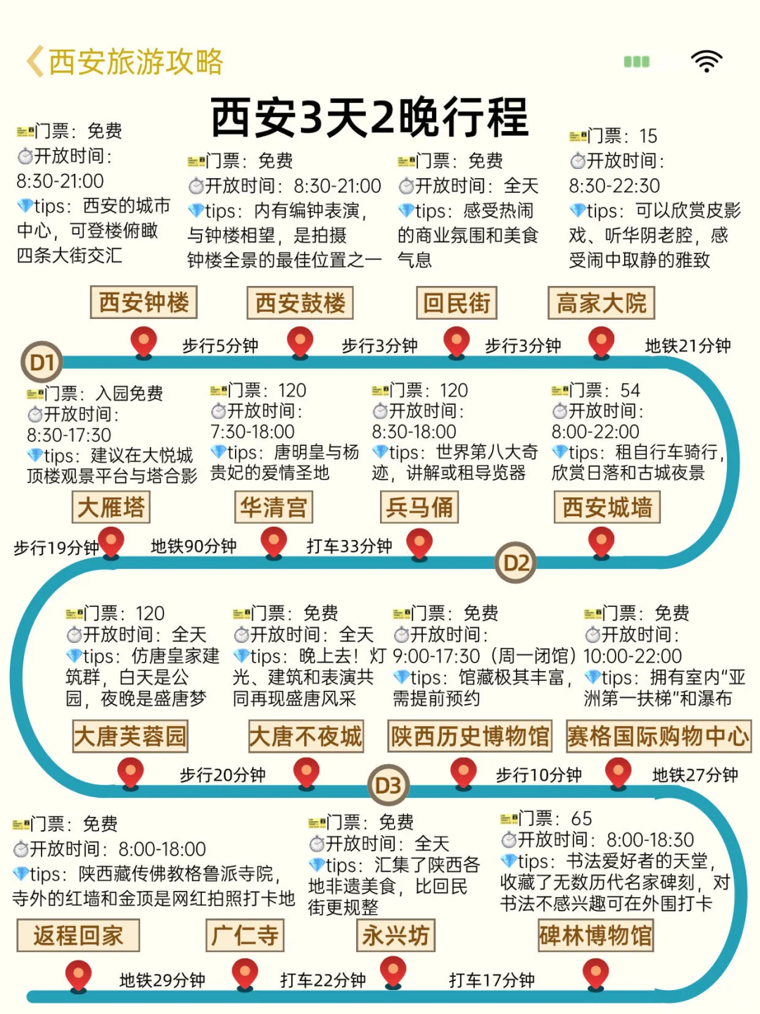 已回听劝‼️10-11月去西安旅游的姐妹👭码住