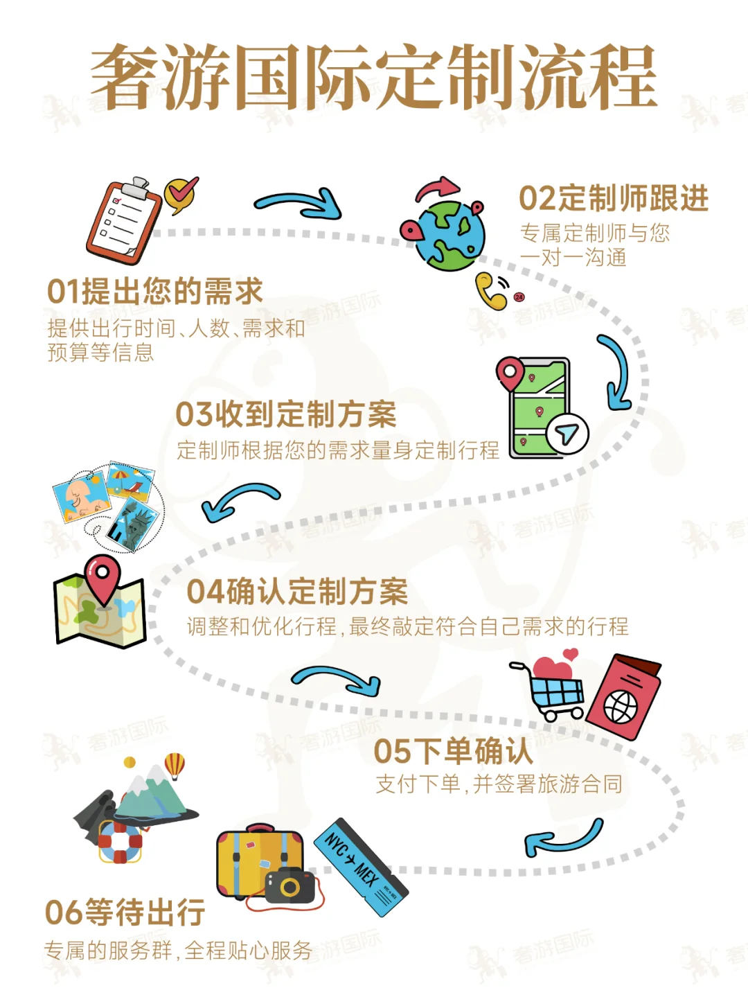 我宣布!澳大利亚这条线才是亲子游天花板