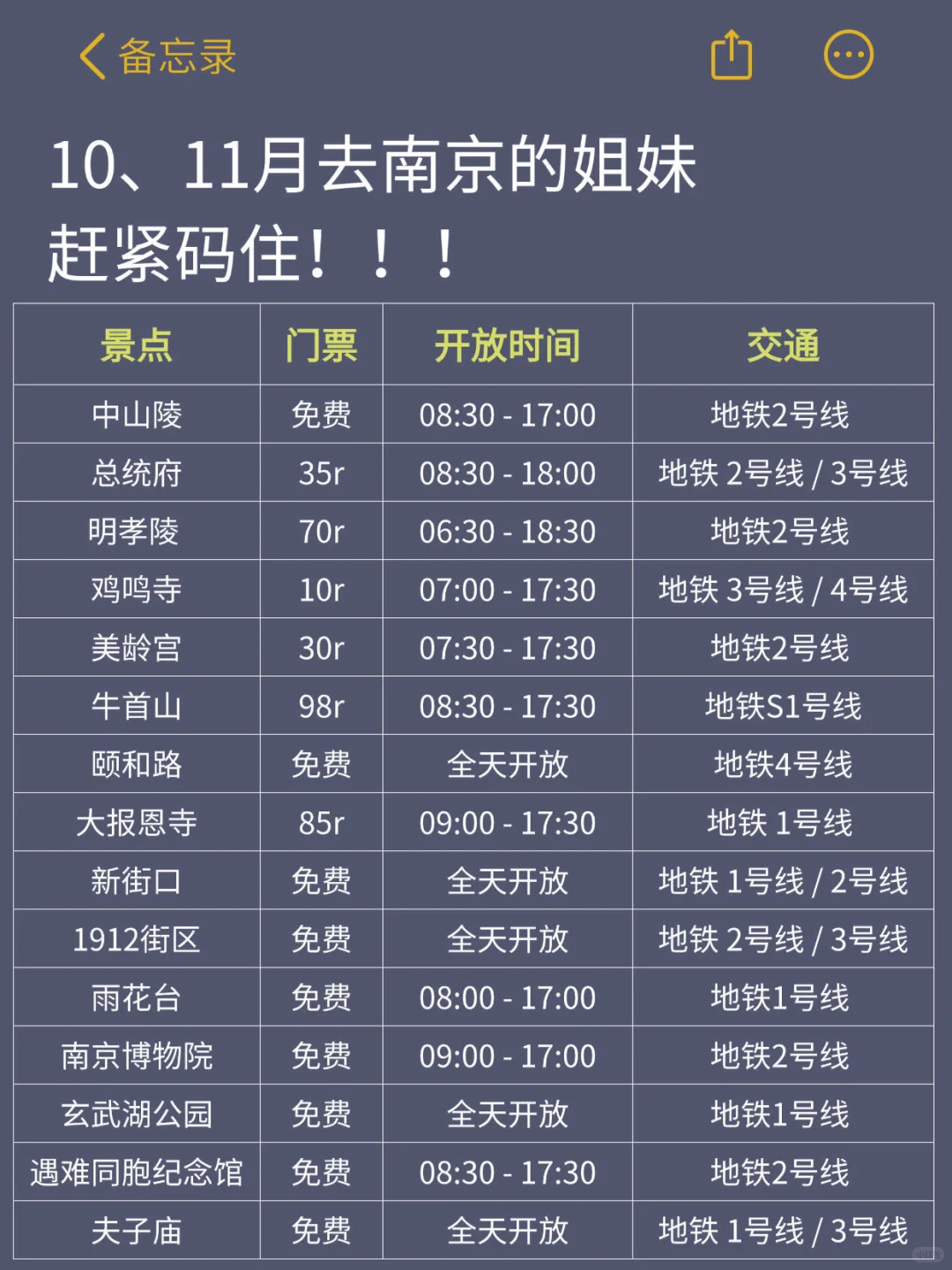 10-11月来南京的！存下吧超全攻略