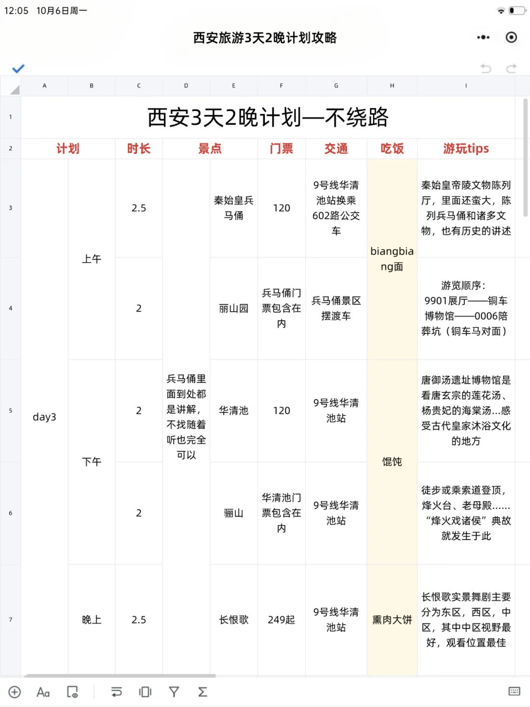 男朋友做的西安旅游攻略已经next level了