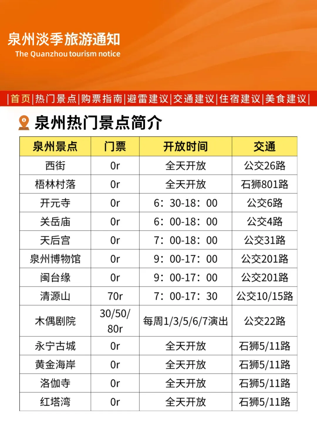 刚发布的泉州10月旅游通知📢幸好看到了！