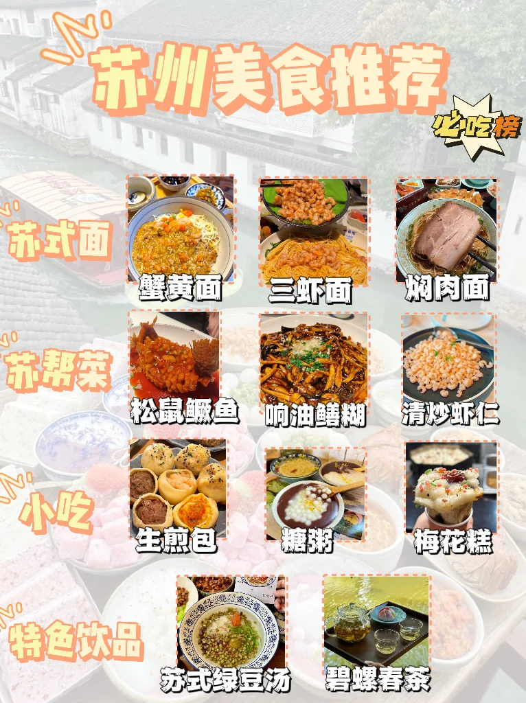 05女大📍苏州/三日游不走回头路线攻略❗️