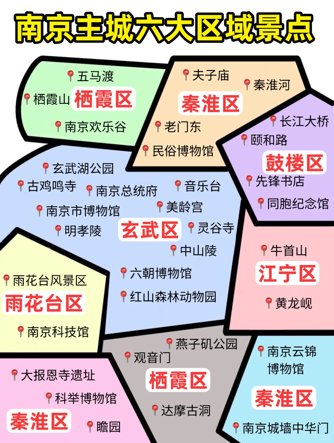 南京旅游|手绘主城九大区域景点，很详细