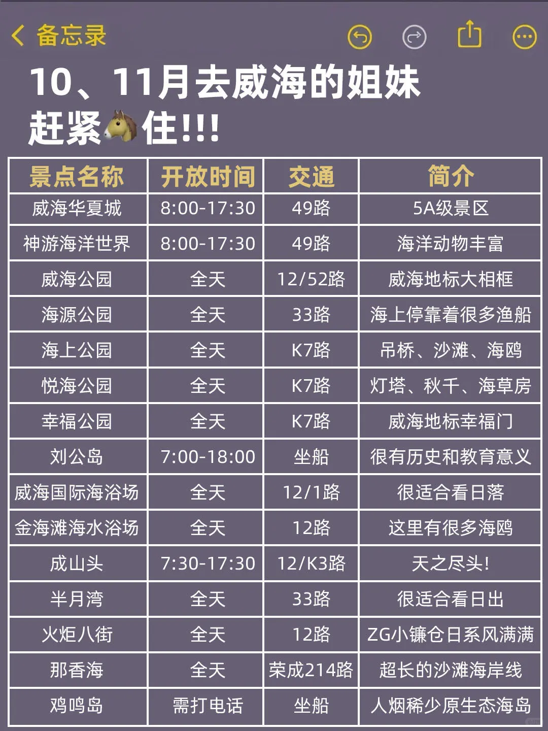 10-11月来威海的！存下吧超全的！