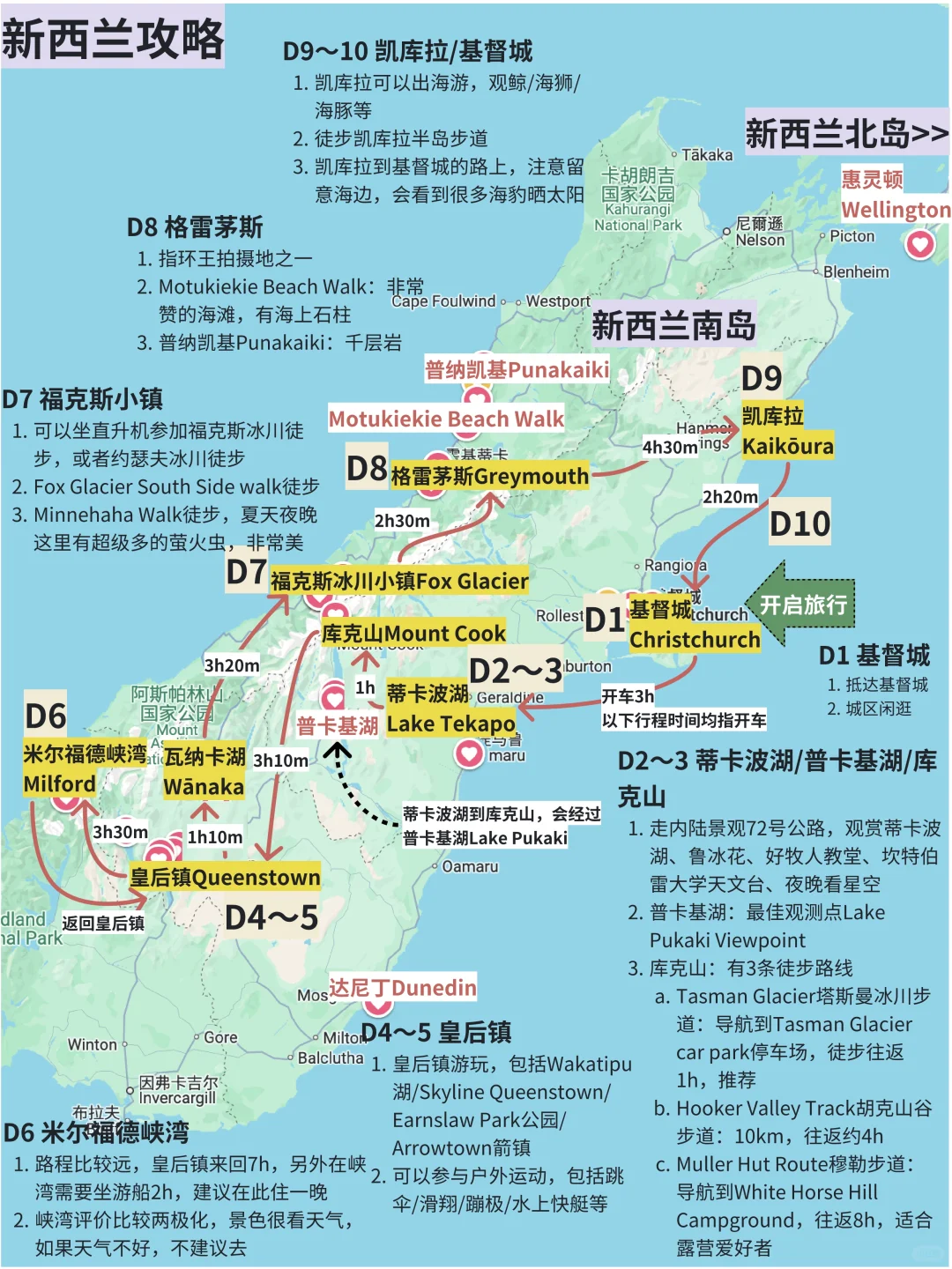 你可能不认识我，但一定看过我的手绘攻略❗️