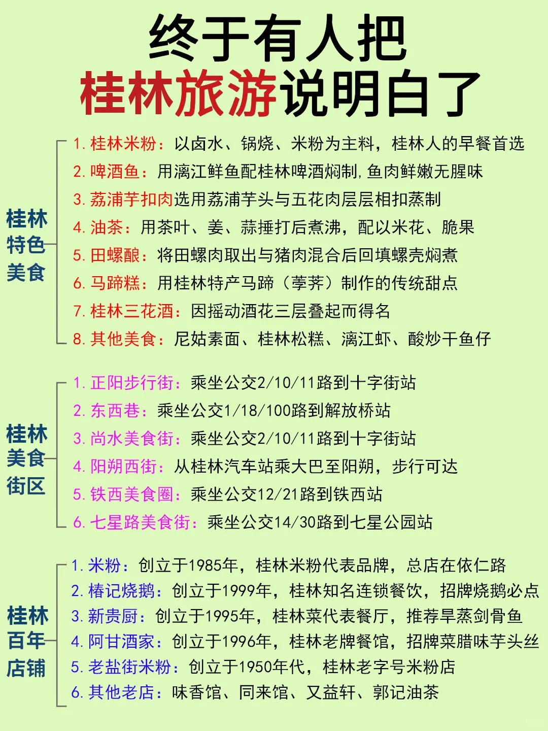 本地人熬夜整理的桂林攻略😭真的超全‼