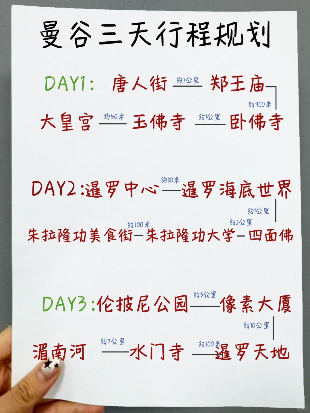 终于把🇹🇭曼谷旅游说明白了，附3天2晚路线