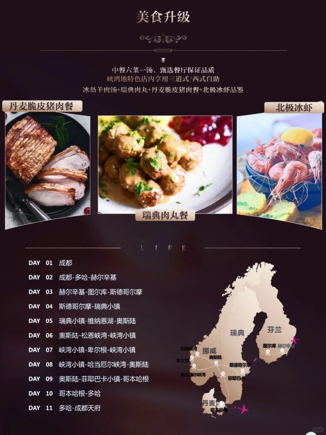 预算人均只有2w！可以深度游玩北欧四国吗？