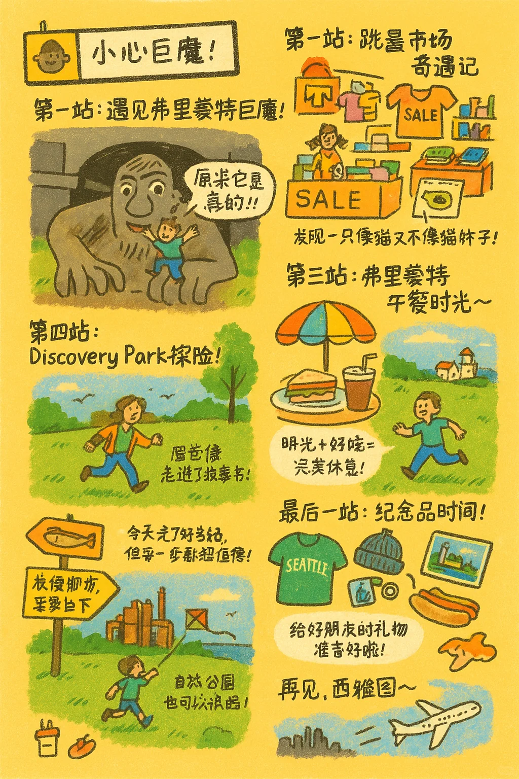 ChatGPT 4o + MCP：10分钟制作旅行手帐插画