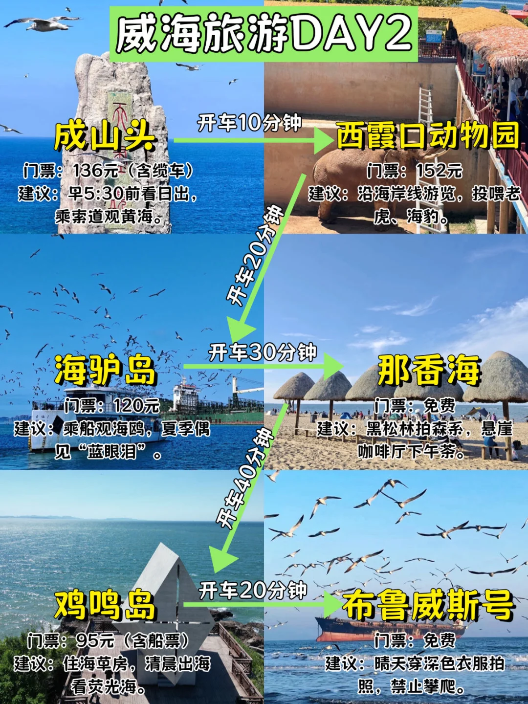 来威海劝大家不要乱带衣服!真的是来受罪的