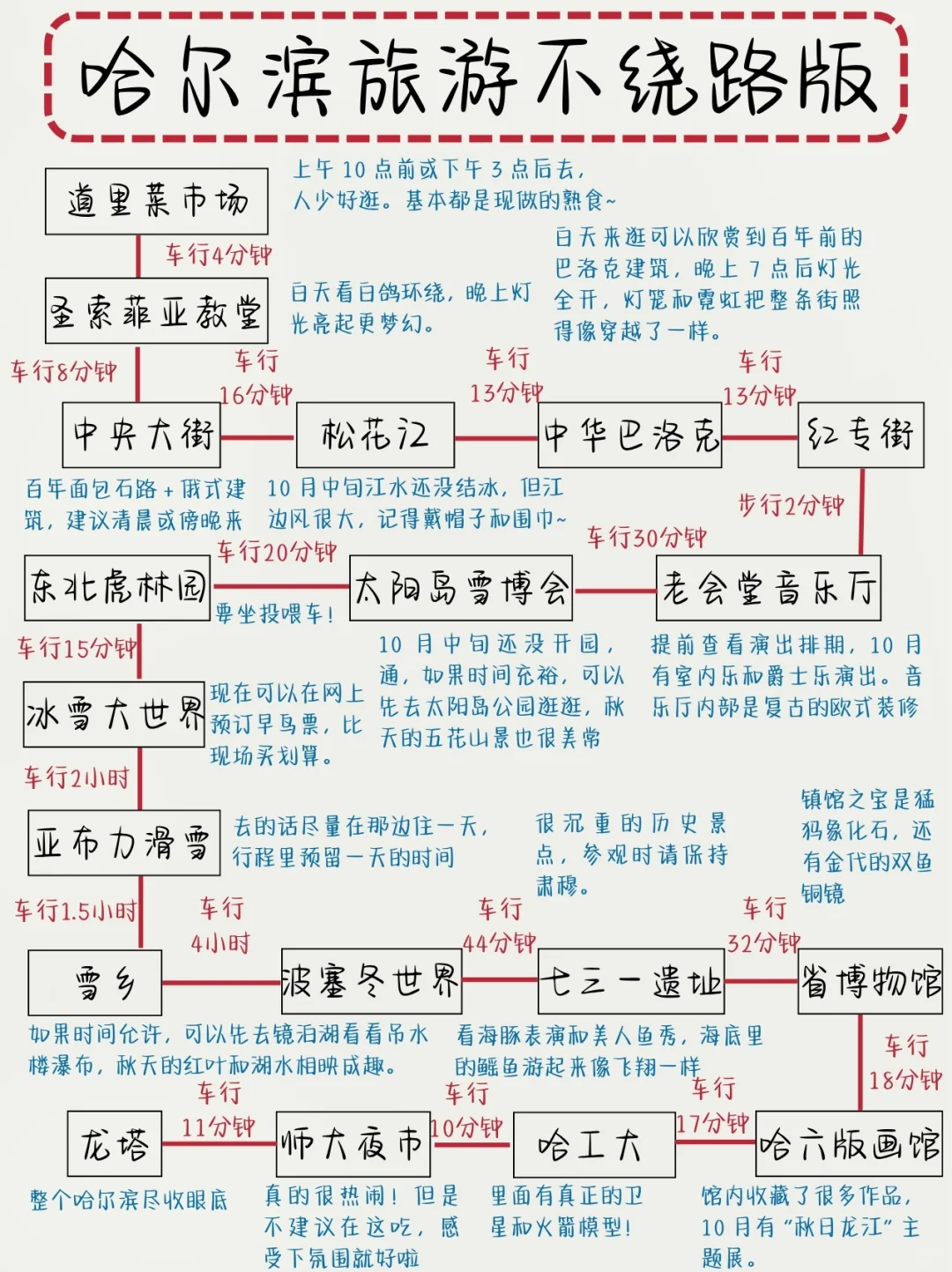 本地朋友做的哈尔滨旅游攻略已经没有对手了