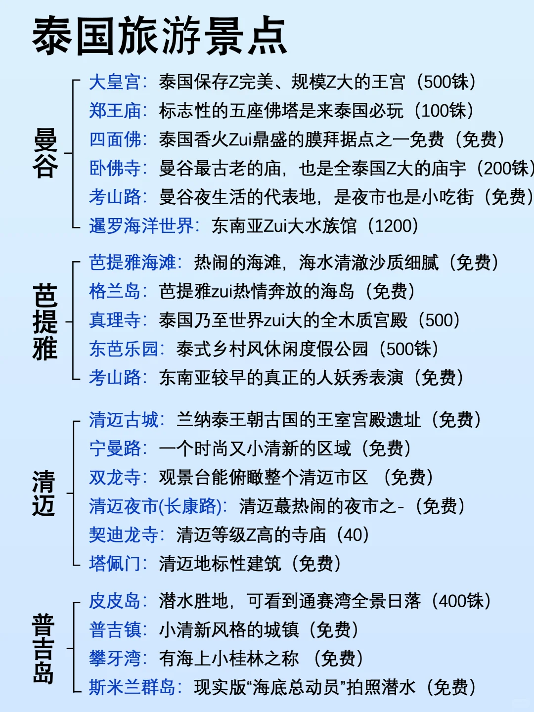 10-11月来泰国旅游的朋友！存下来吧超全的