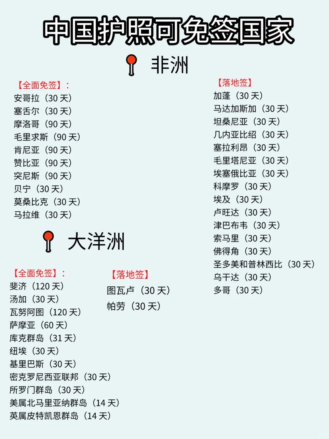 中国护照免签国家大盘点!说走就走超简单