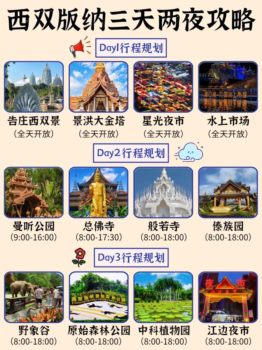 西双版纳三天两夜✅保姆级攻略来咯🙋‍♀️