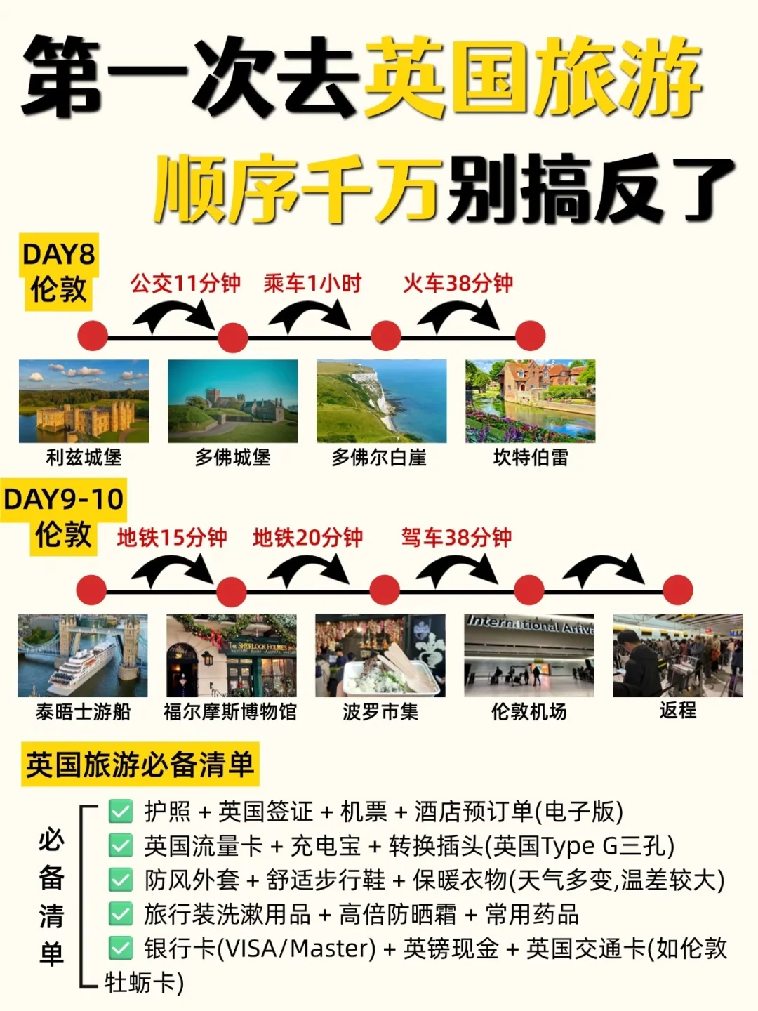 第1️⃣次去英国旅游，这份攻略别错过❗