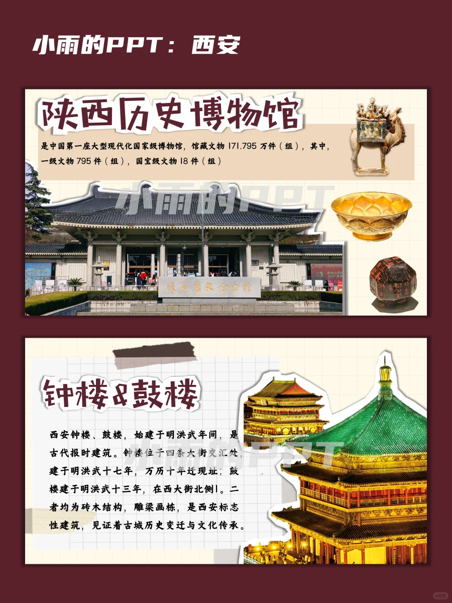 西安PPT：人文历史景点美食