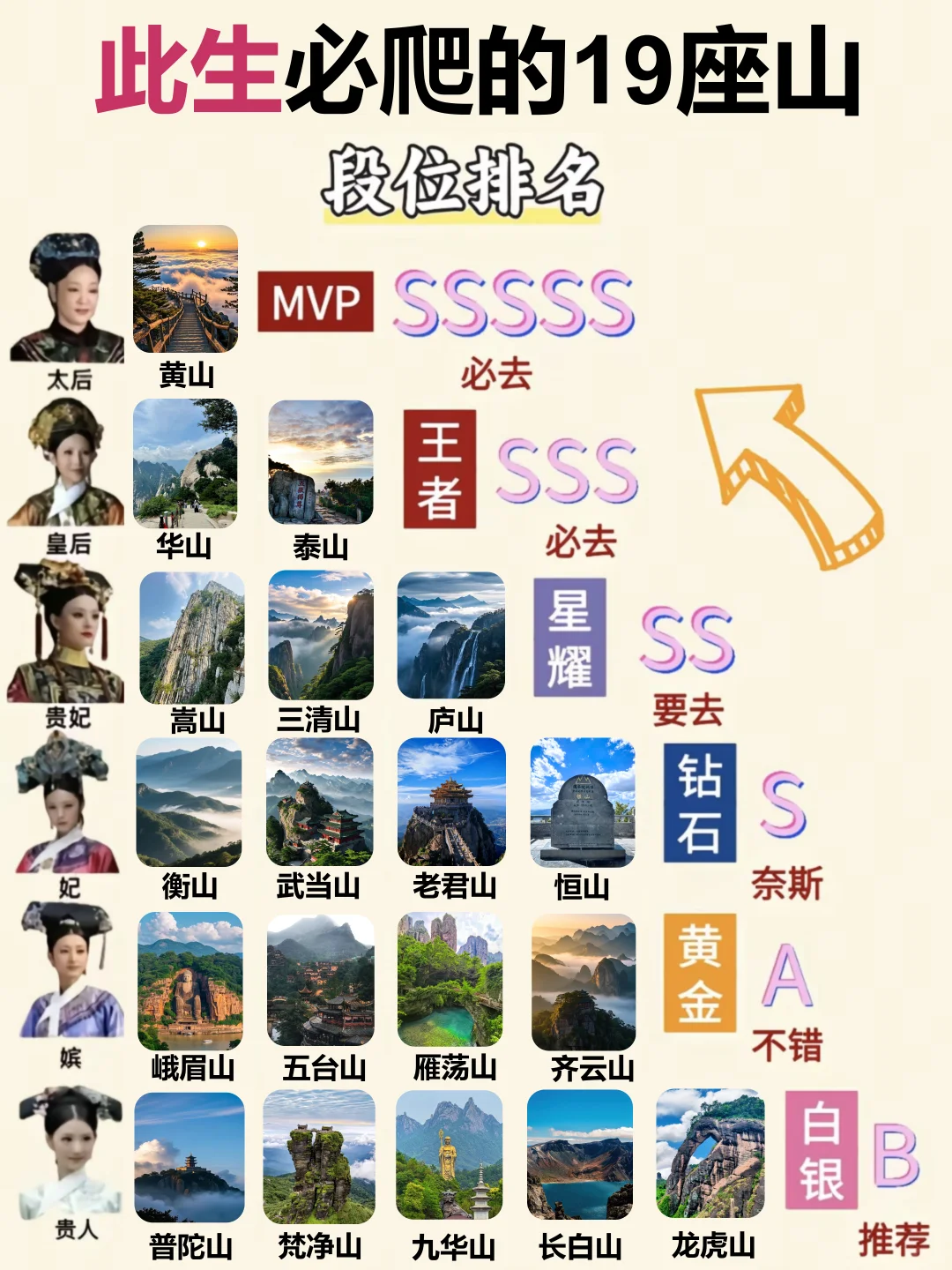 此生必爬的19座山，超全攻略