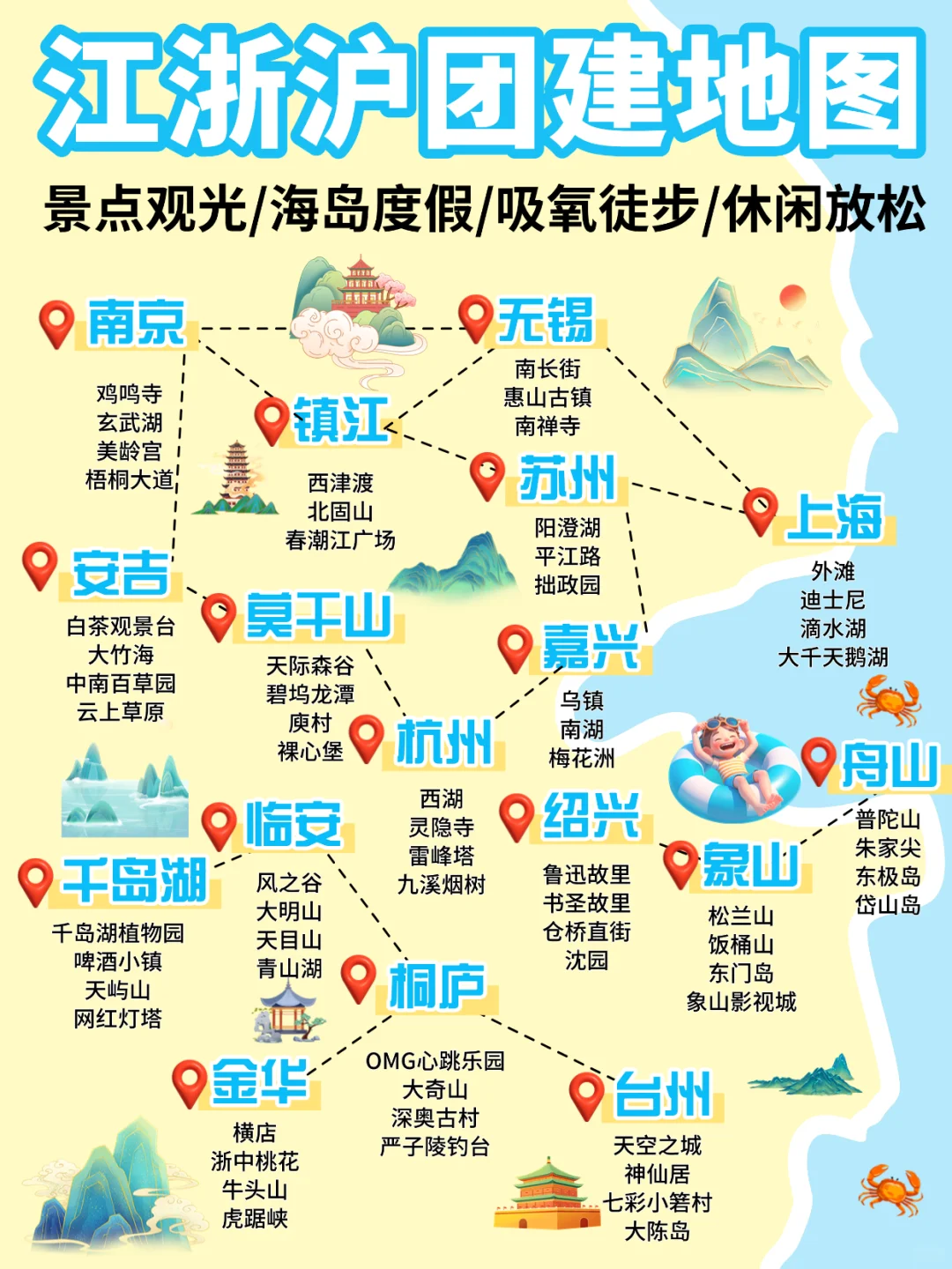 一张图告诉你江浙沪团建经典又好玩团建地