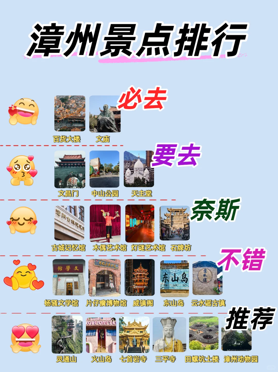 漳州旅游景点排行版，终于有人说清楚了！！！