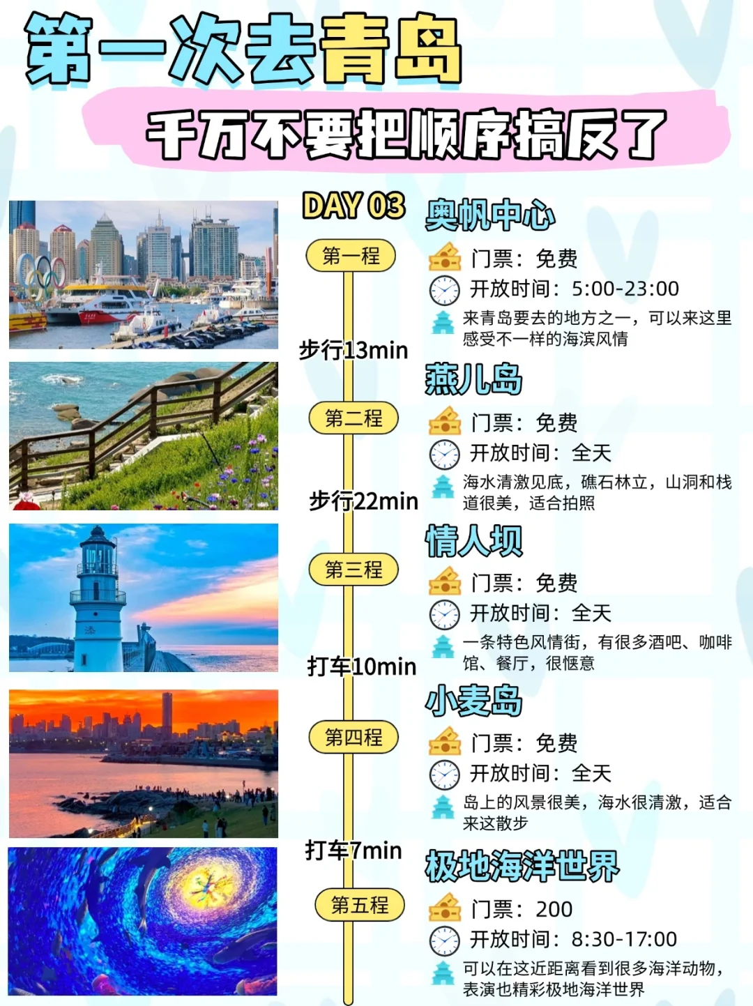 第一次去青岛,按这个顺序玩一遍,不会白来