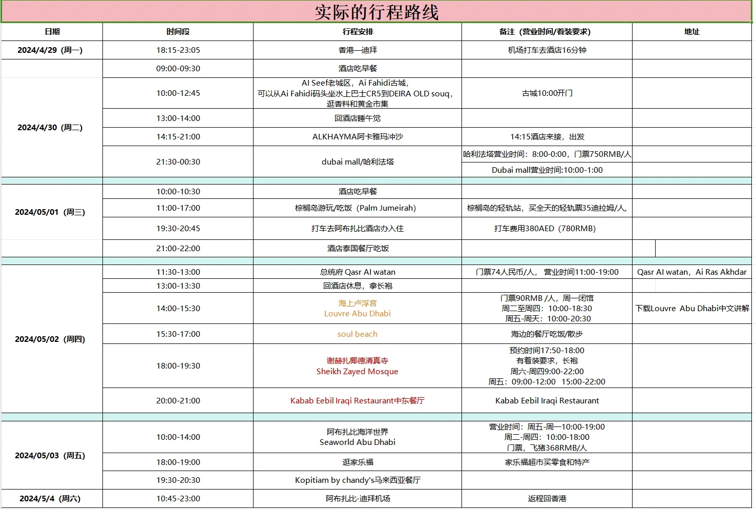 第一次去阿联酋阿布扎比/迪拜的旅行小tips