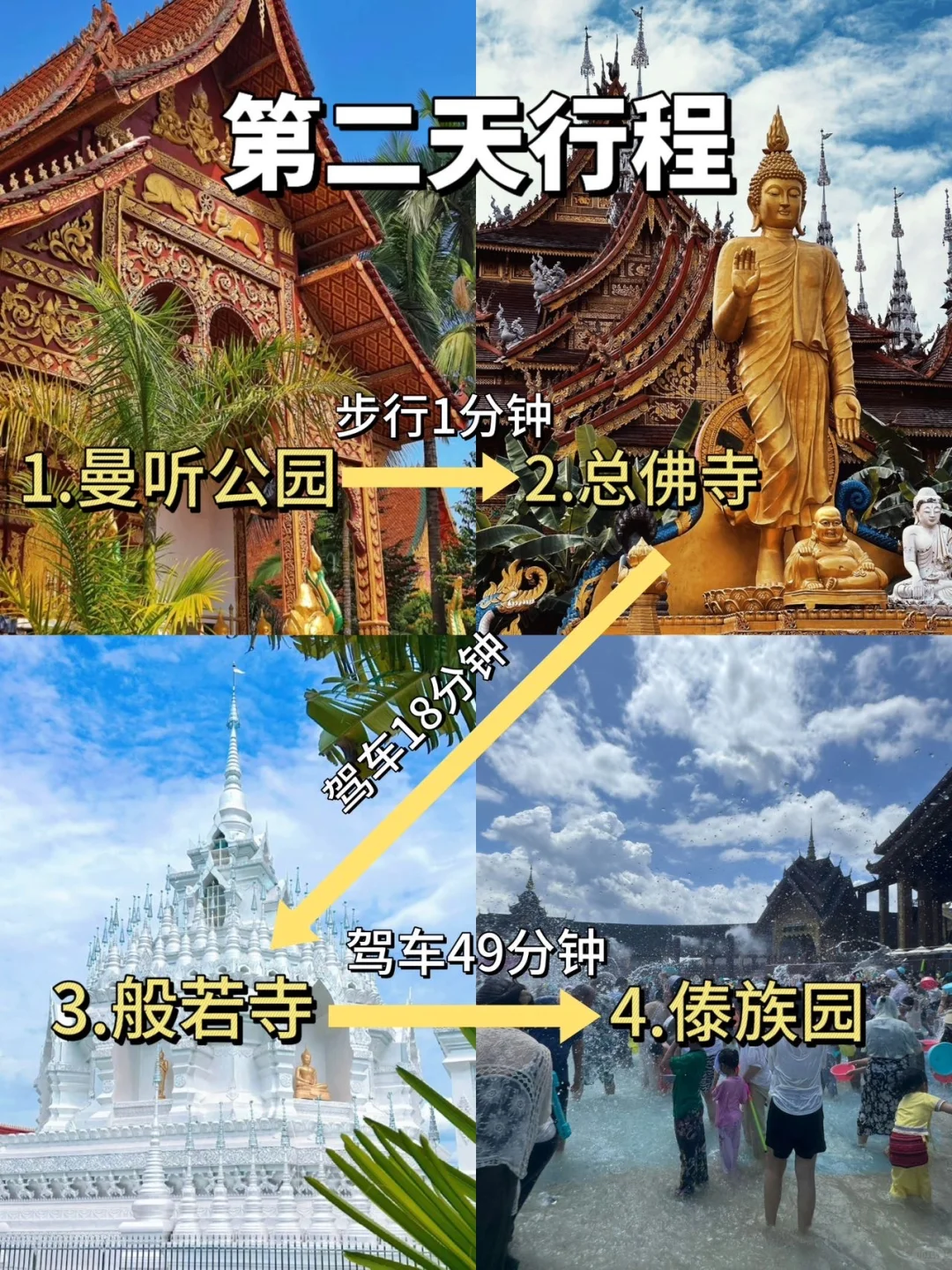 📍西双版纳已回!我的建议是……(全攻略)