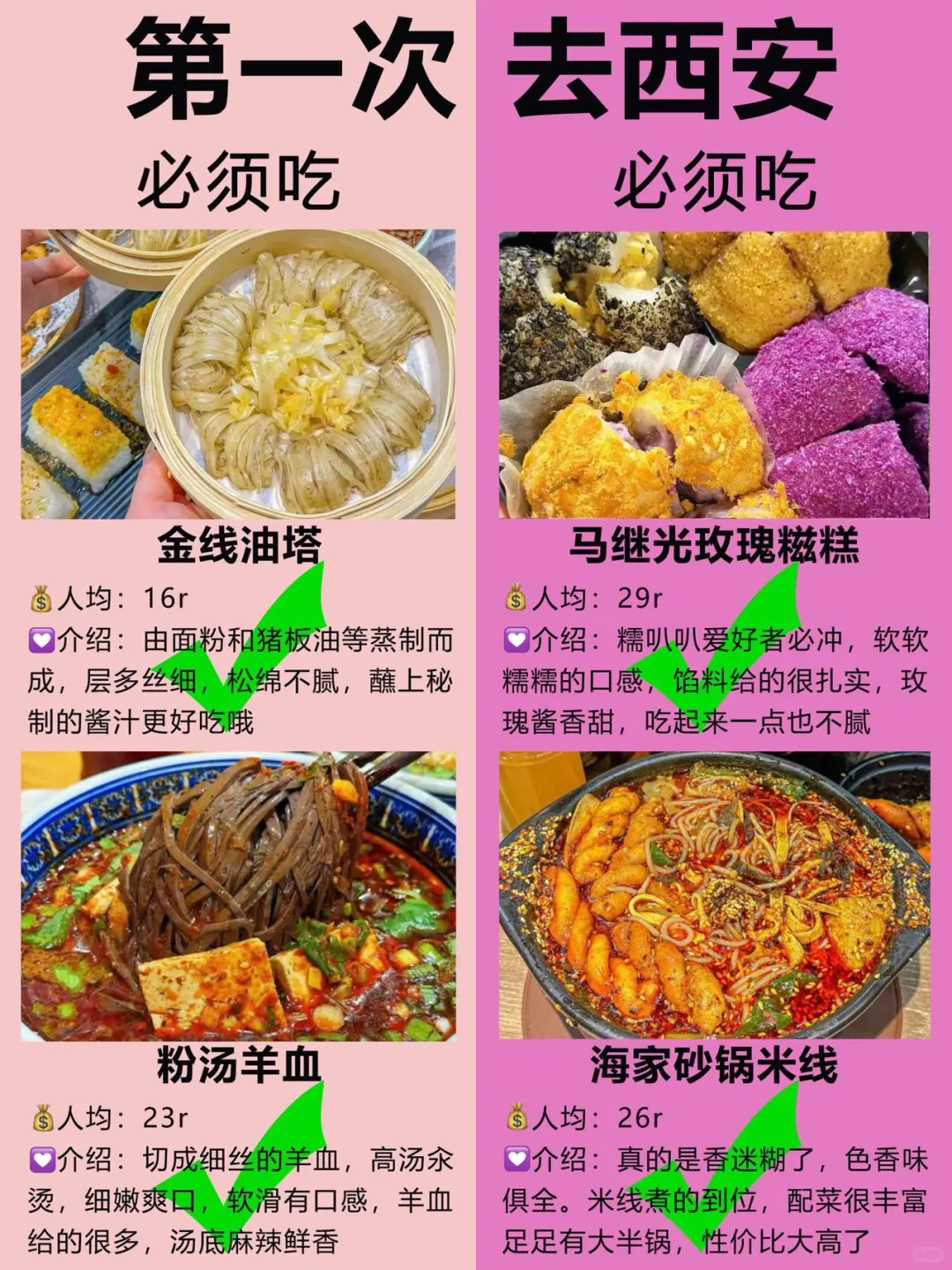 西安超全旅游攻略！第一次来西安的快🐴住