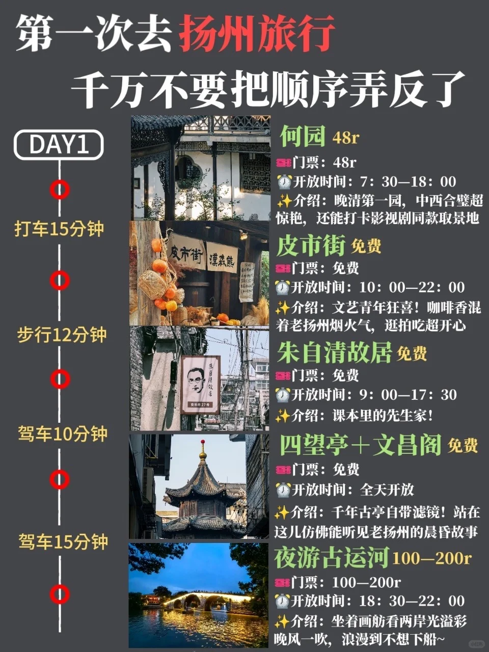 扬州citywalk路线 | 3天2晚超全攻略来了✅