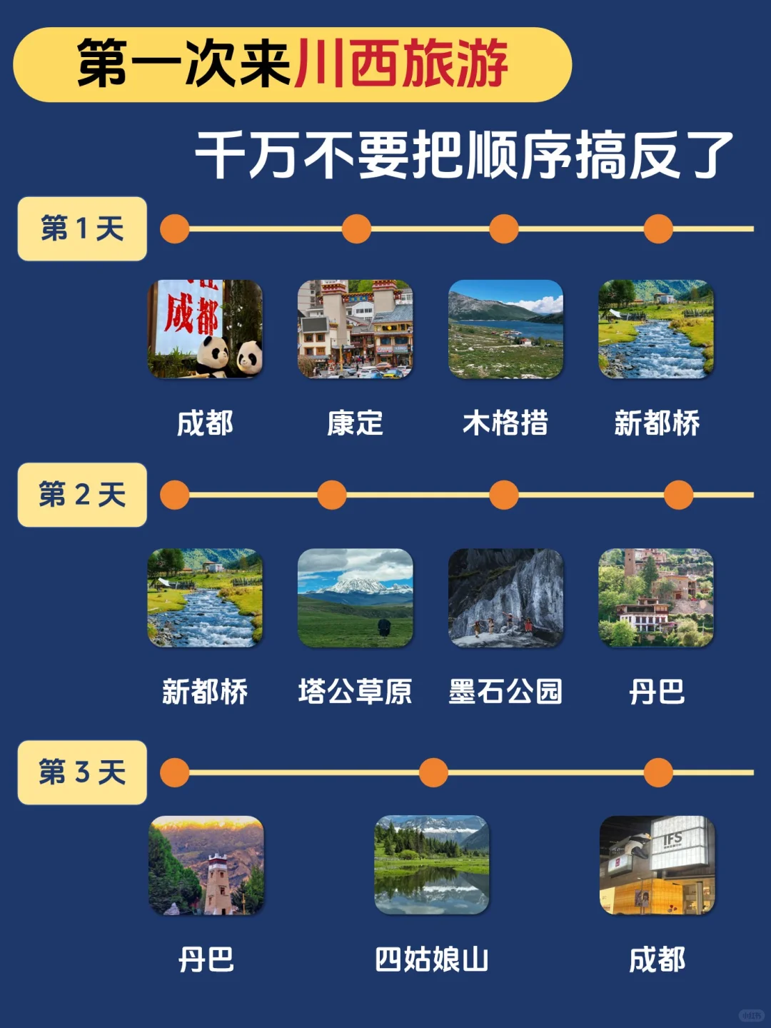 川西丨3天2夜懒人避坑攻略🔥P人直接抄