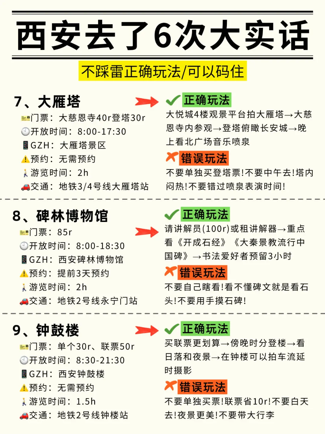 西安会奖励每一个提前做好攻略的人！！
