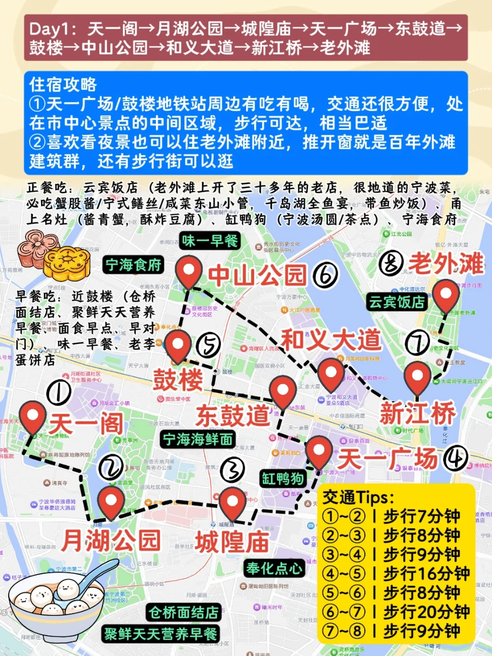 别玩错了！宁波好玩的地方都不花💰附攻略