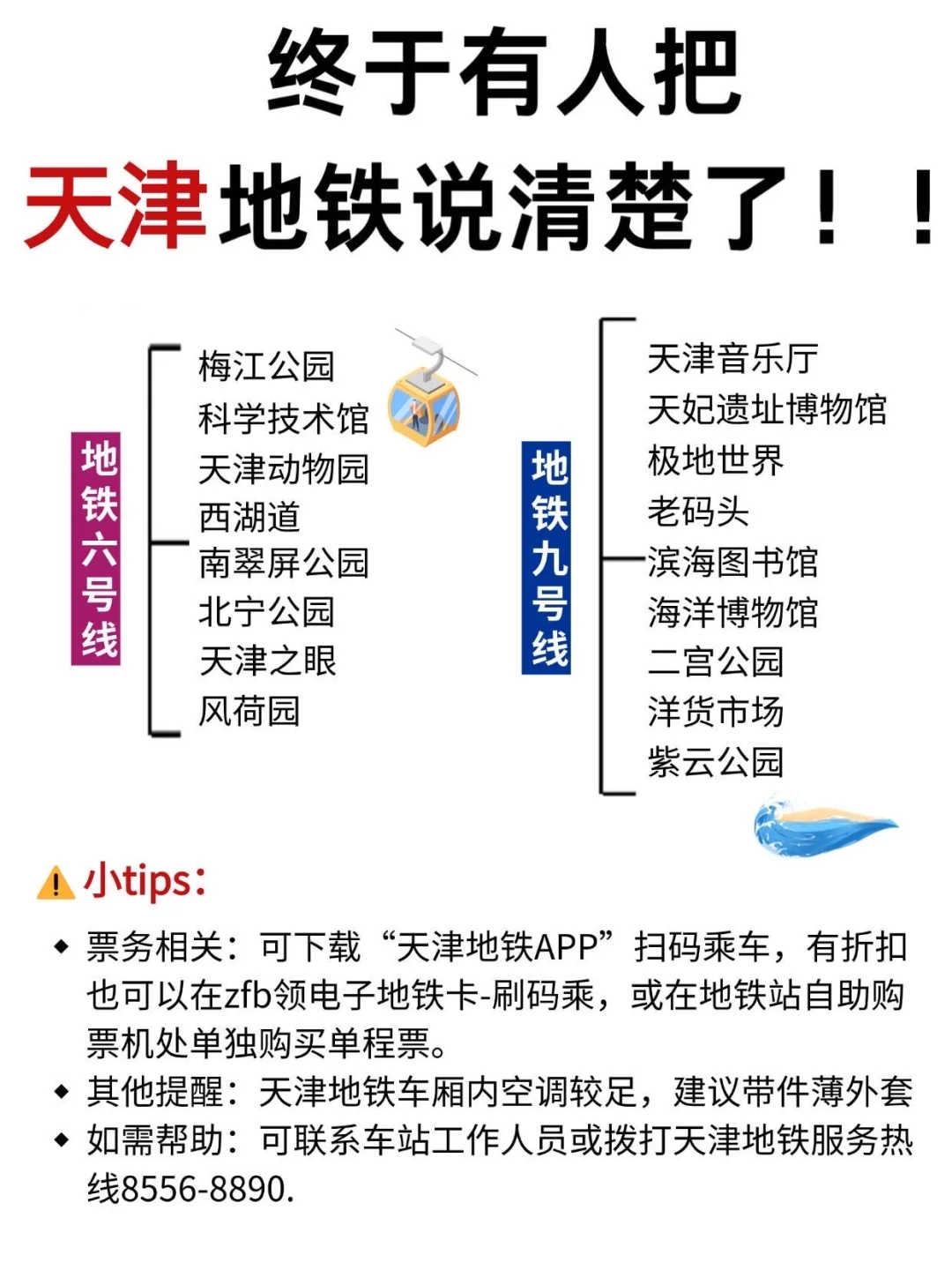 谁懂啊😭终于有人把天津地铁说清楚了……