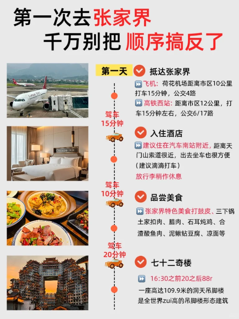 人均1000+💰的张家界四天三夜攻略