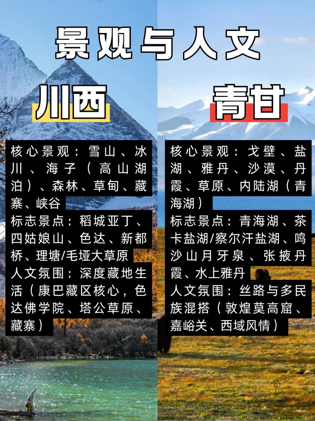 国庆假期川西和青甘怎么选❓我的建议是。。。
