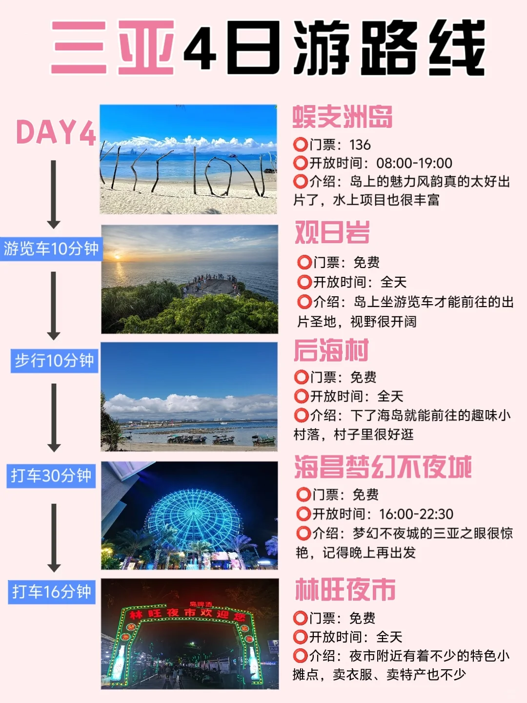 三亚景点排行榜‼️这些景点真的美疯了