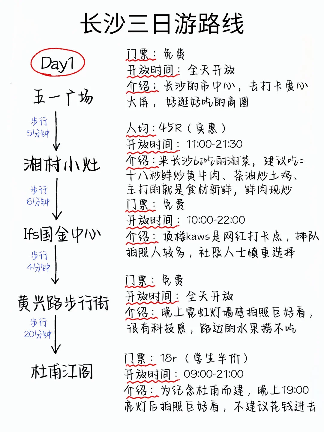 暑假到！长沙三日游 旅游攻略