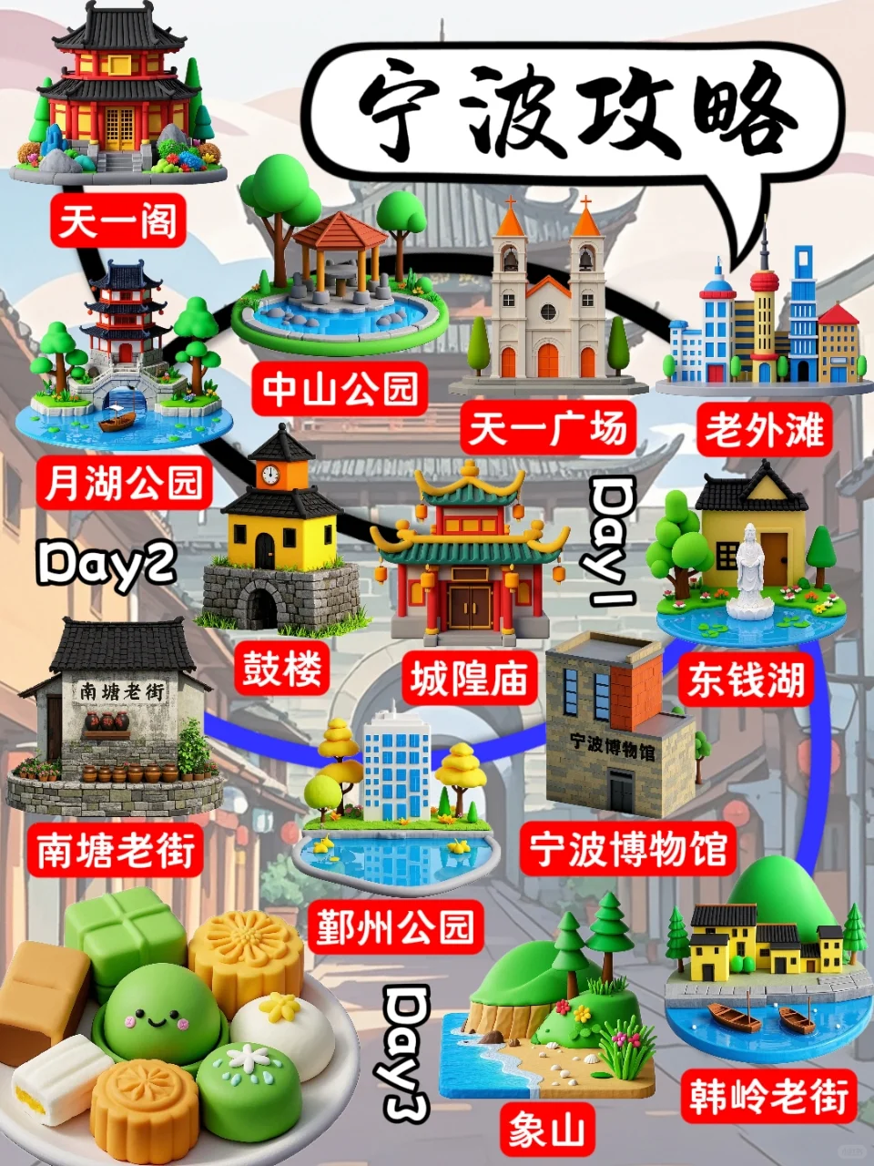 别玩错了！宁波好玩的地方都不花💰附攻略