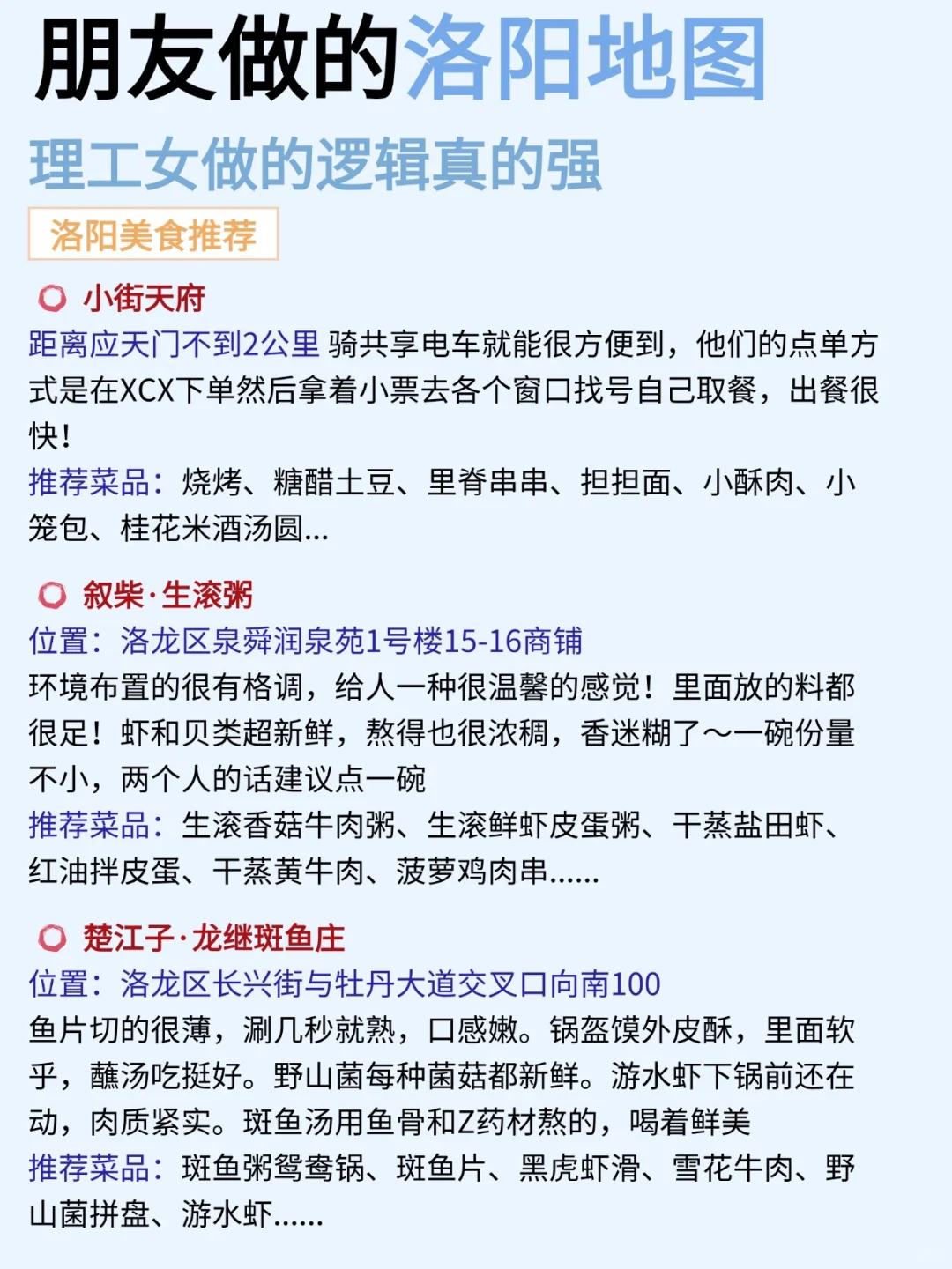 朋友熬大夜做的洛阳地图，理工女就是不一样