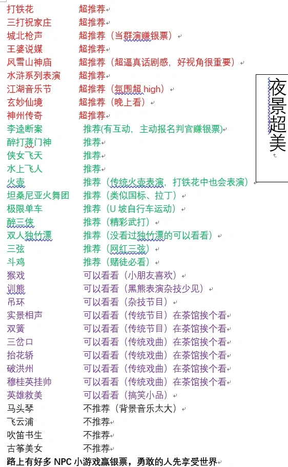 万岁山玩了一天半，累垮了，整理必玩项目