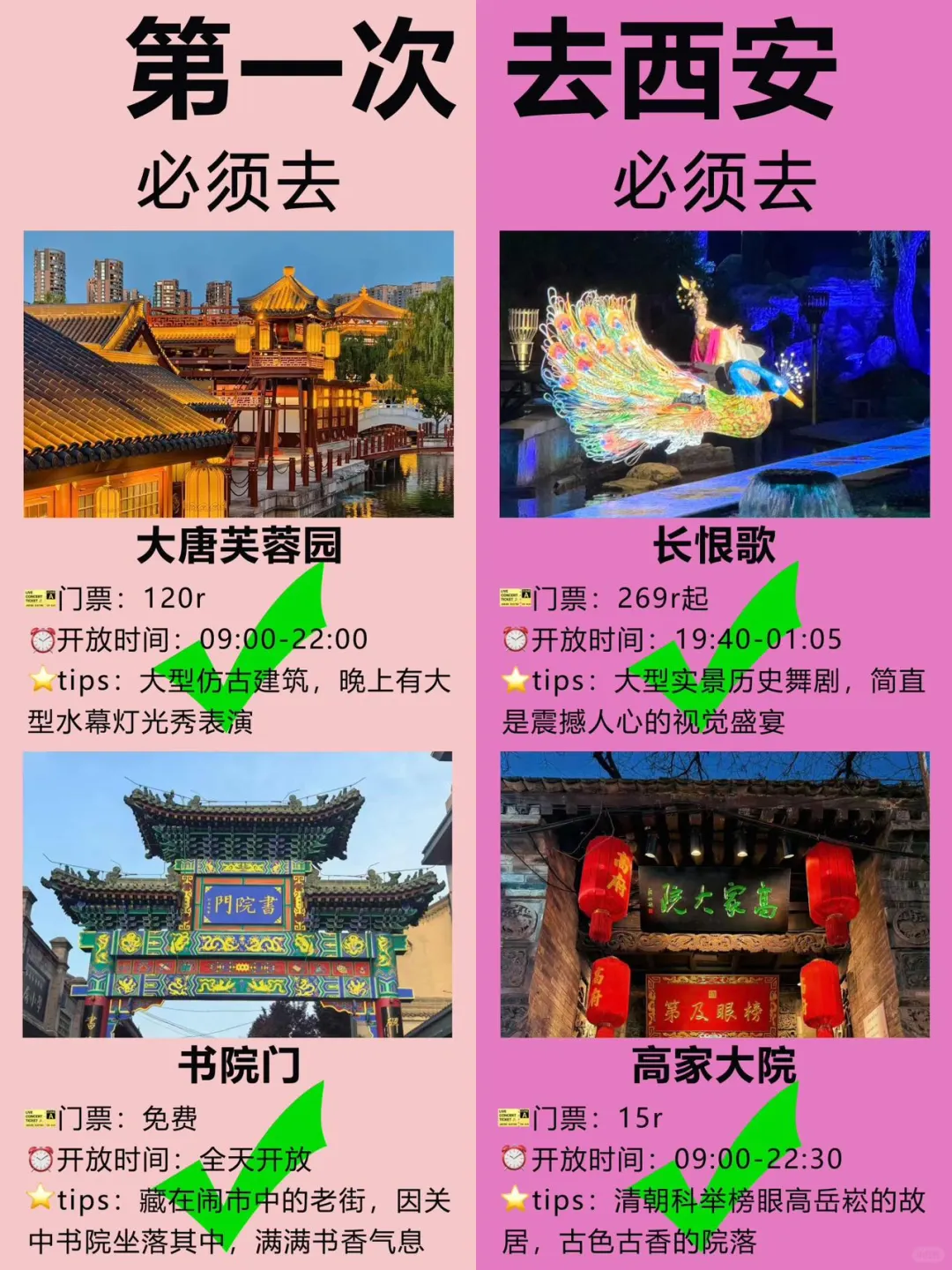 西安超全旅游攻略！第一次来西安的快🐴住