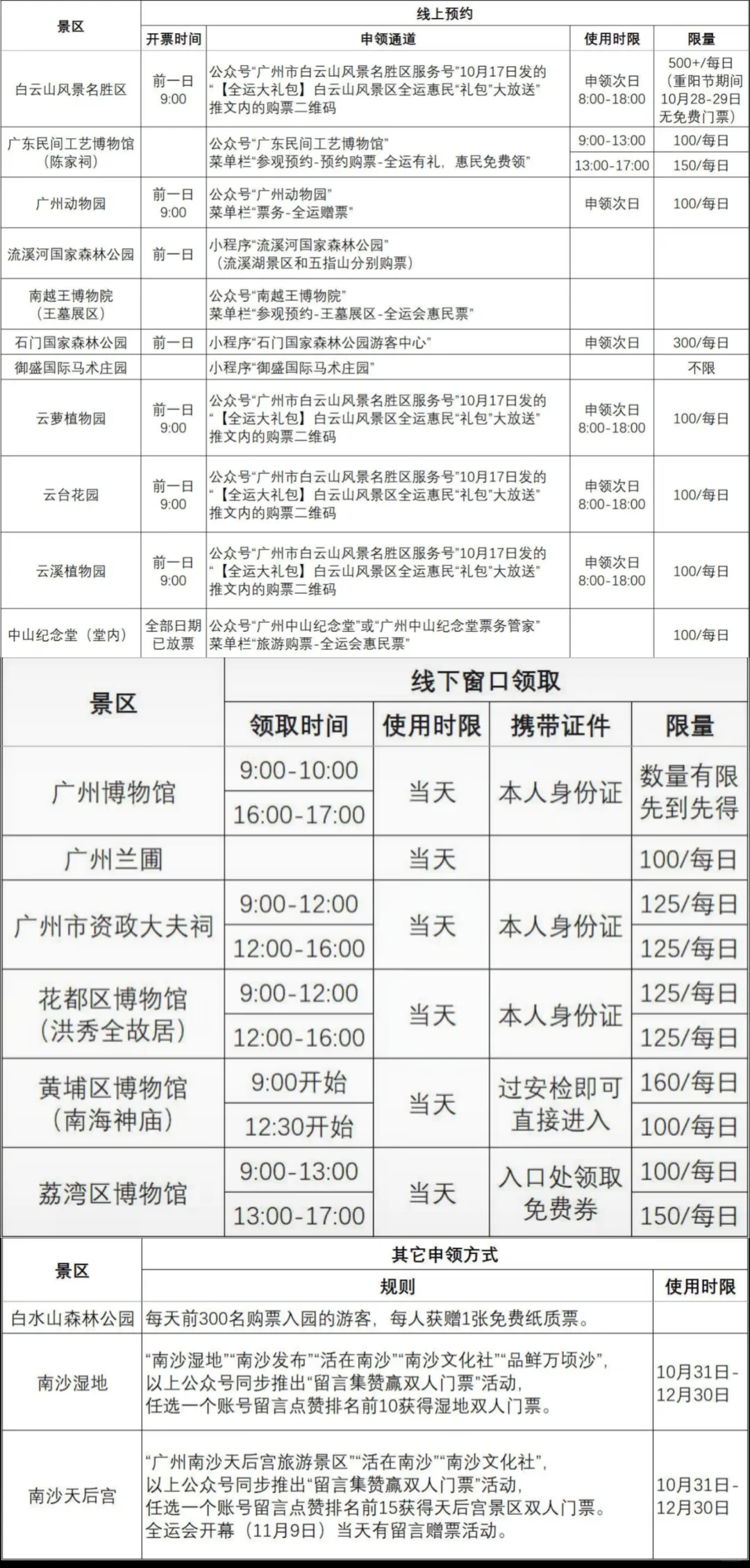 广州全运会免门票🎫景区➕赛事大汇总