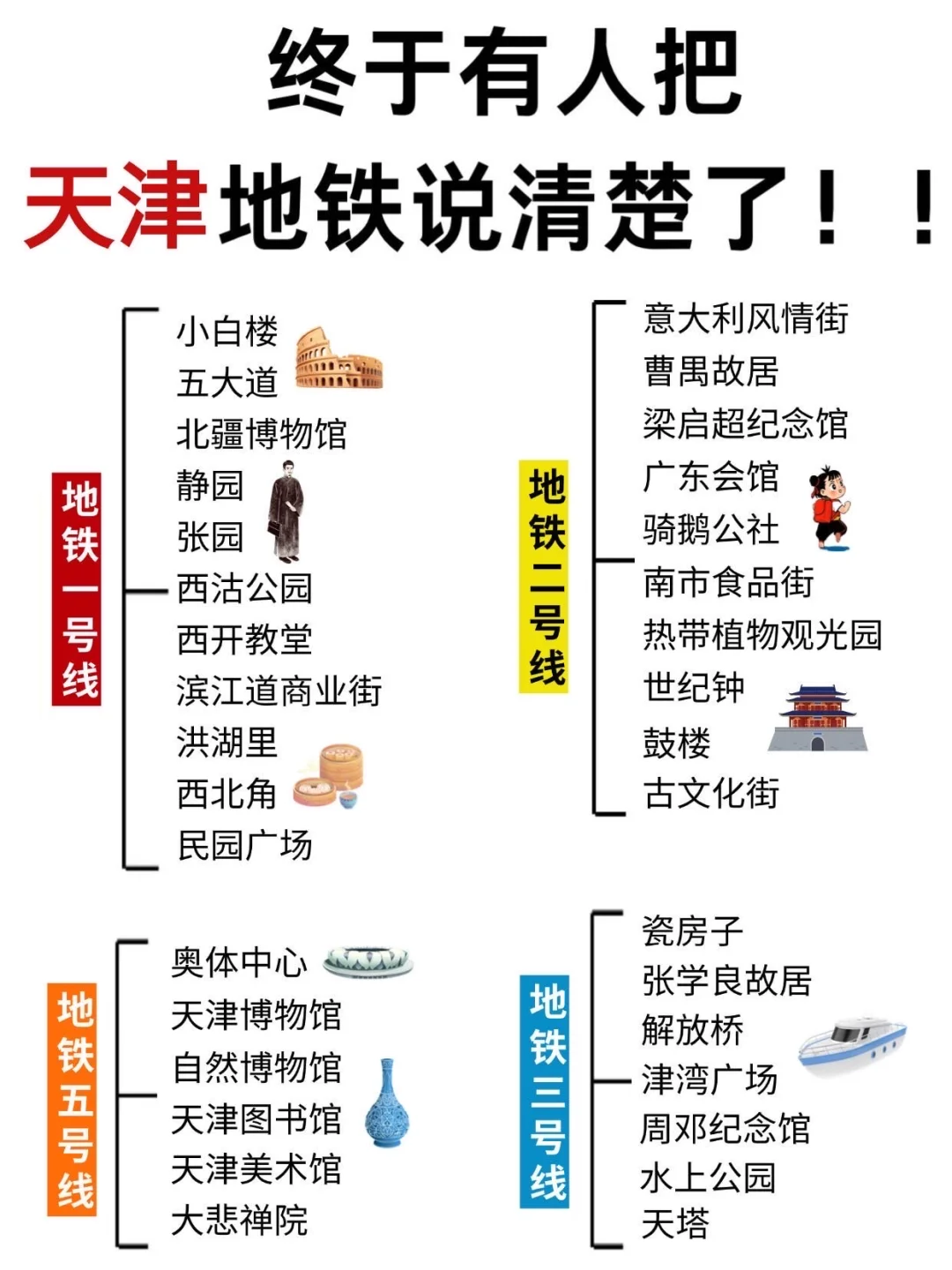 谁懂啊😭终于有人把天津地铁说清楚了……