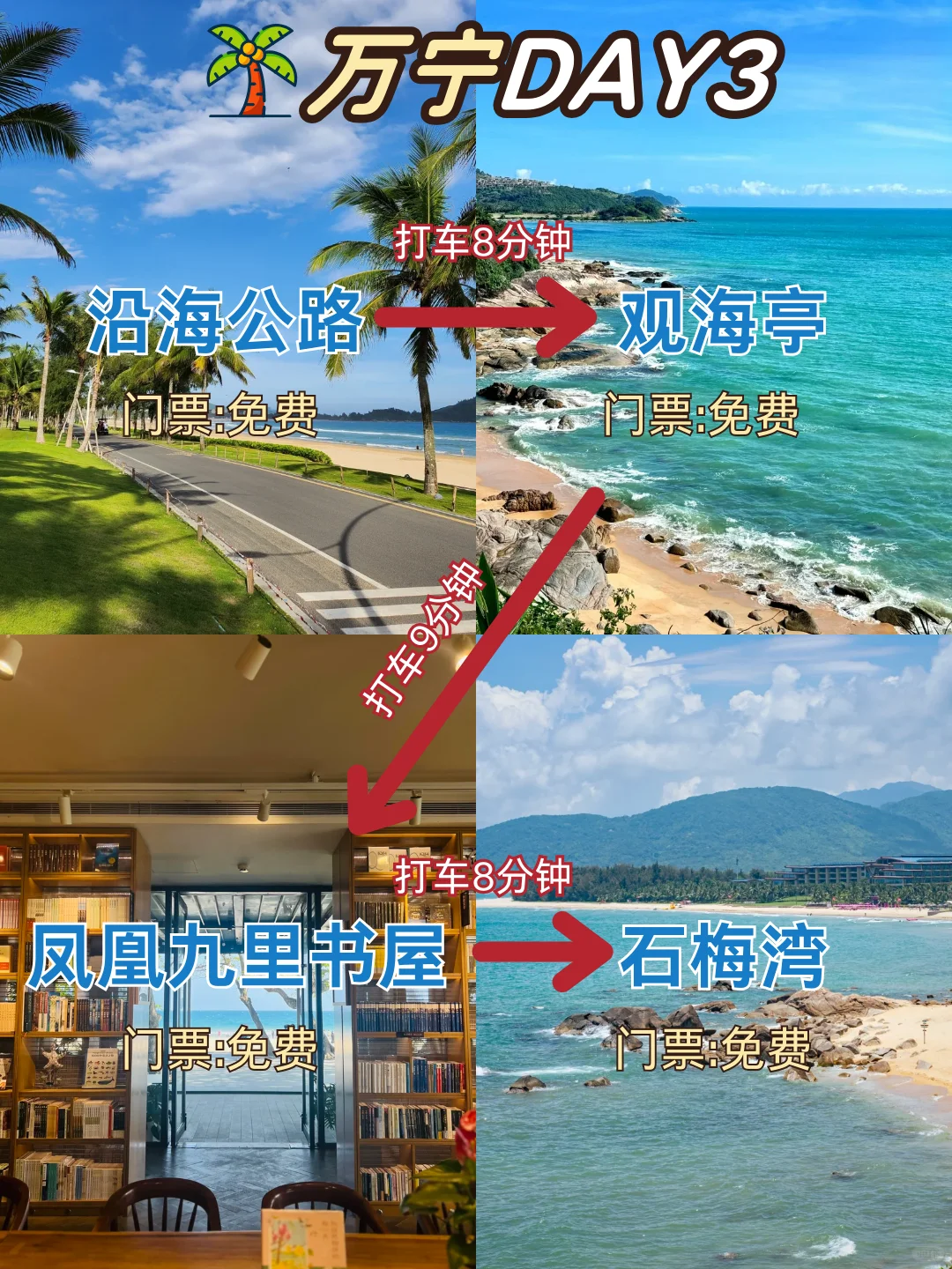 本地人做的万宁保姆级旅游攻略