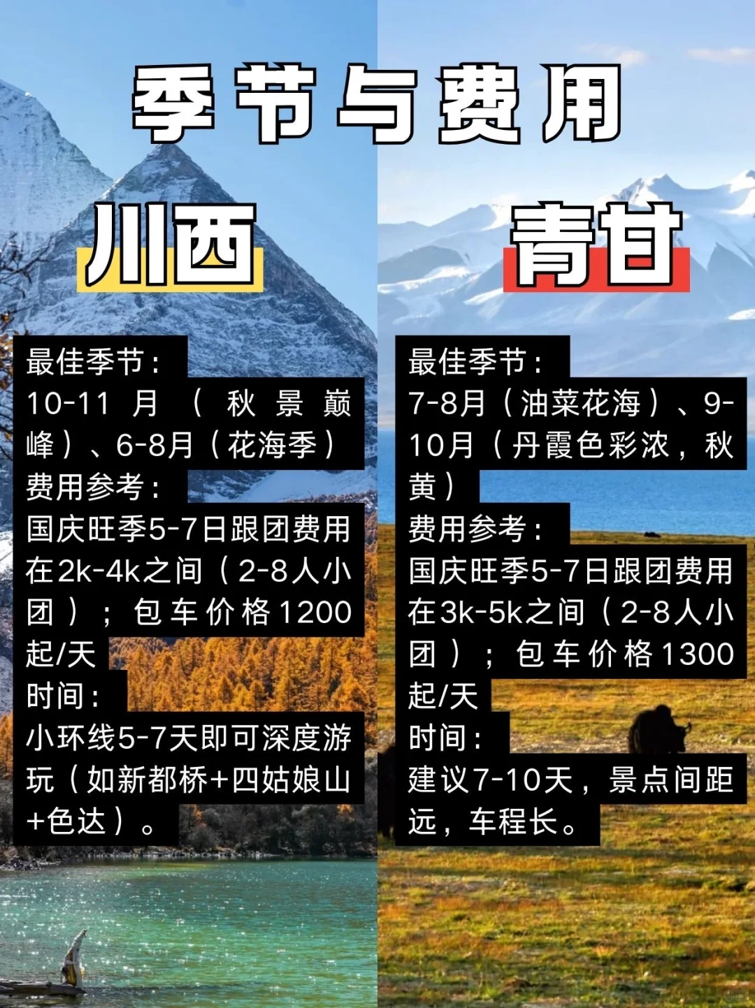 国庆假期川西和青甘怎么选❓我的建议是。。。