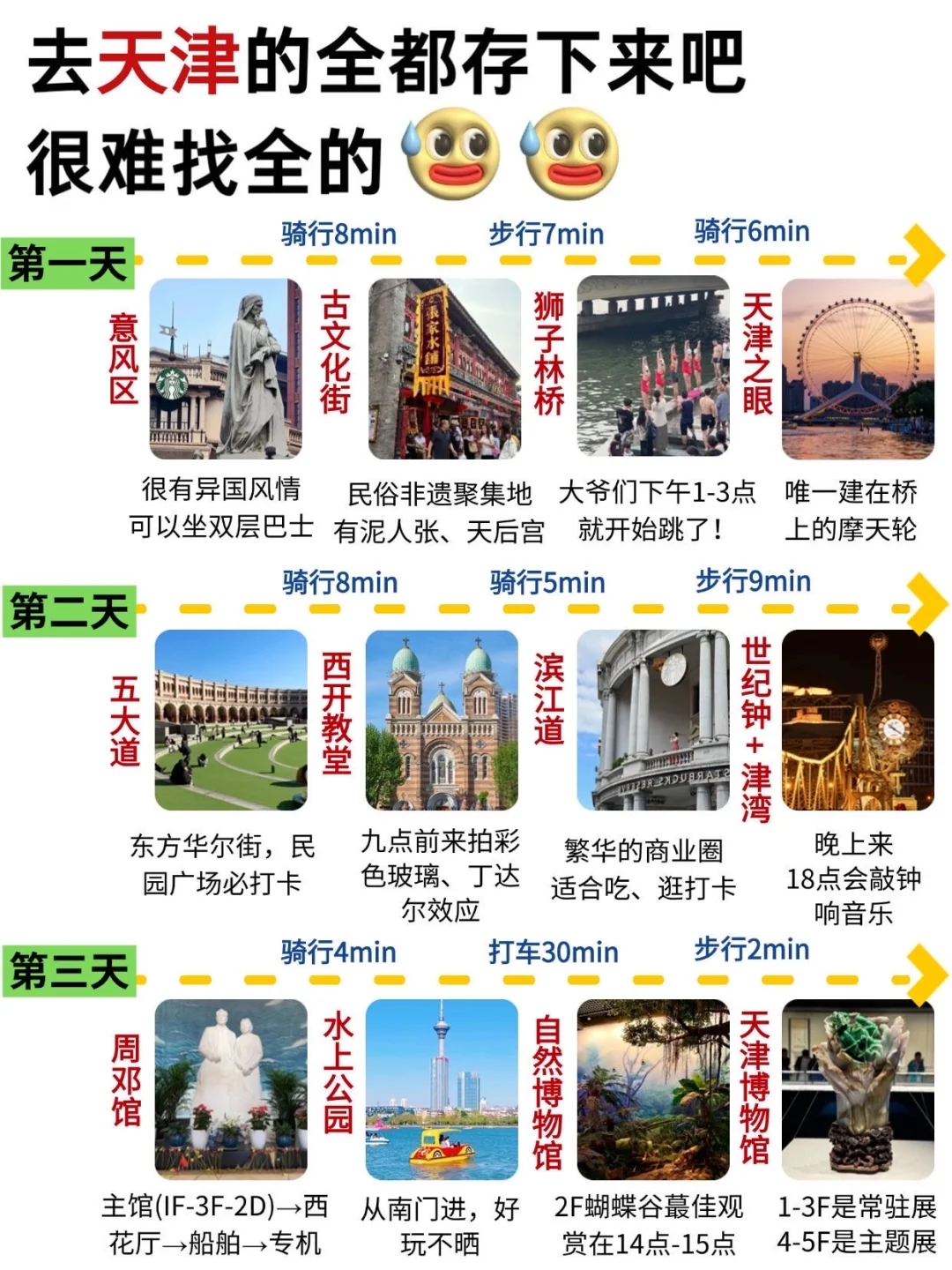 谁懂啊😭终于有人把天津地铁说清楚了……