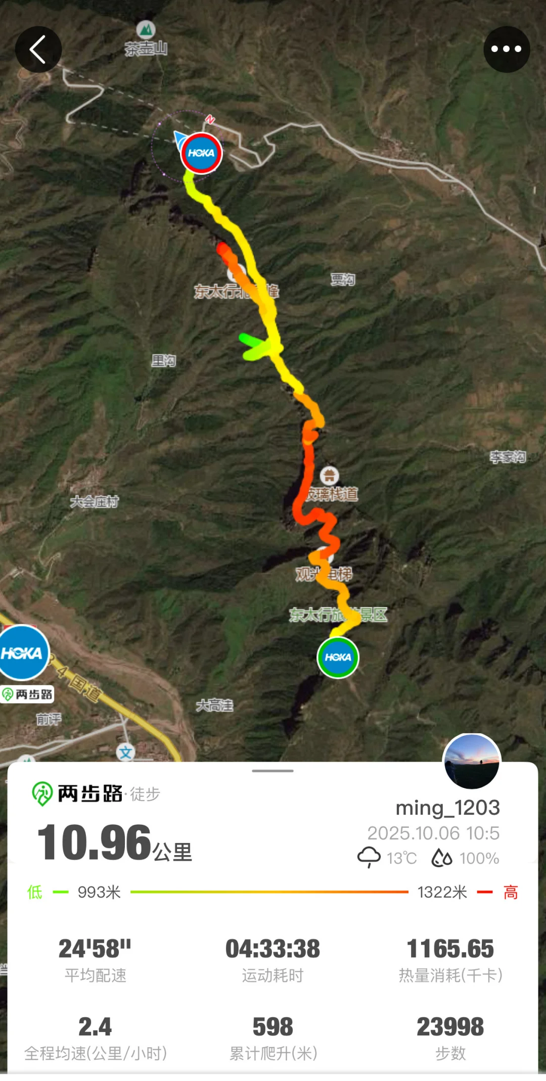 邯郸➕安阳三日访古爬山攻略