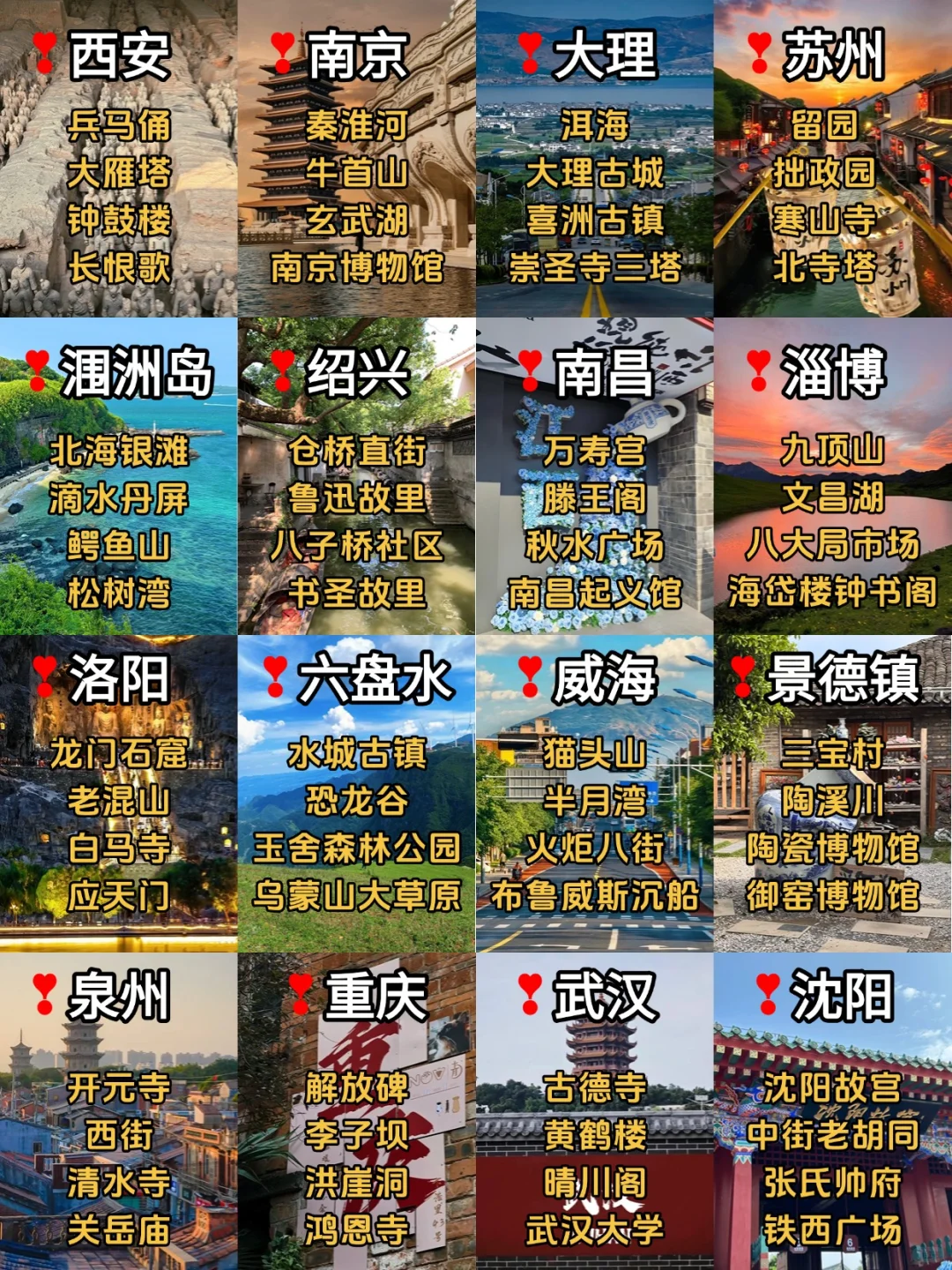 学生党旅游首选🧳16个城市推荐